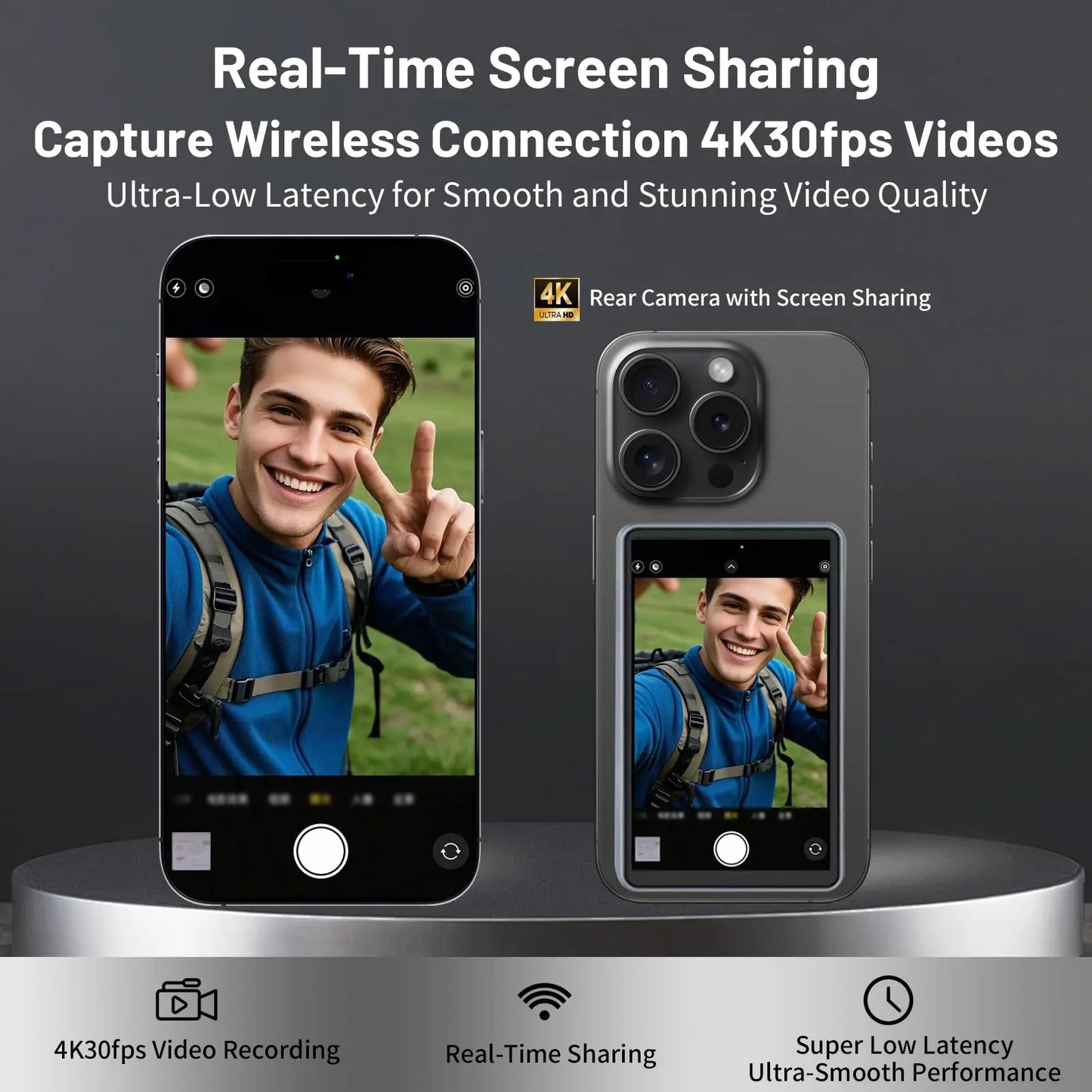 CamBuddyPro™ Magnetic Wireless Selfie Monitor for Rear Camera Vlogging
