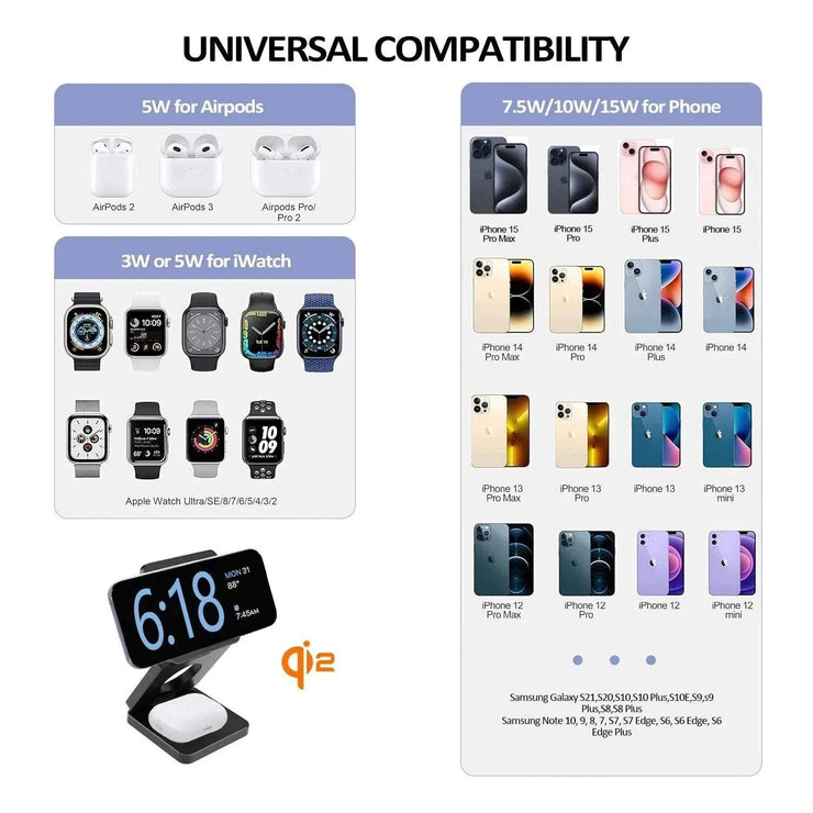 Foldable 3-in-1 magnetic wireless charger for iPhone 15/14/13 series, AirPods, and Apple Watch with fast charging and Qi2 compatibility